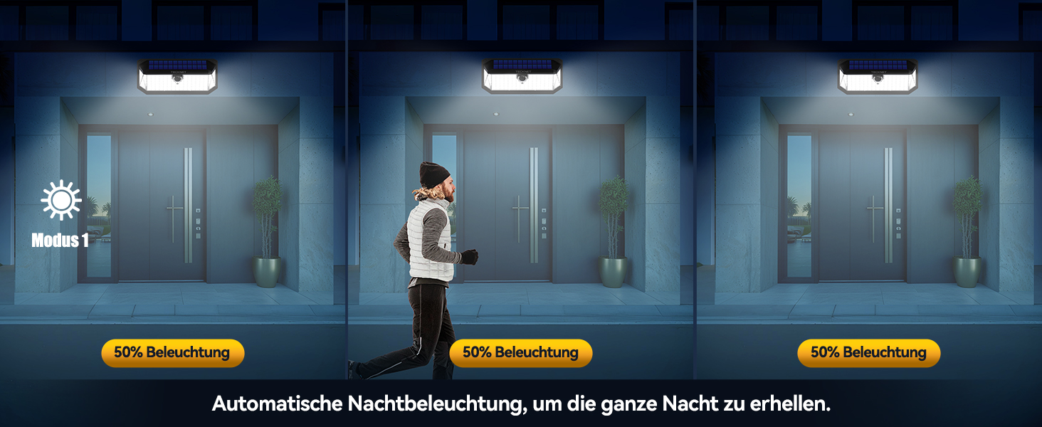 Schwachlichtsensor-Modus