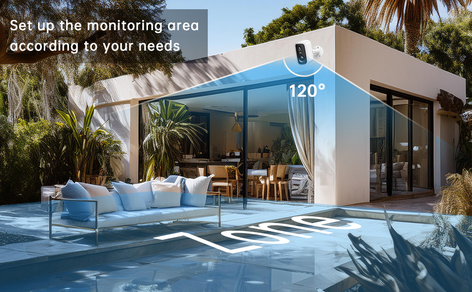Cameras for home security