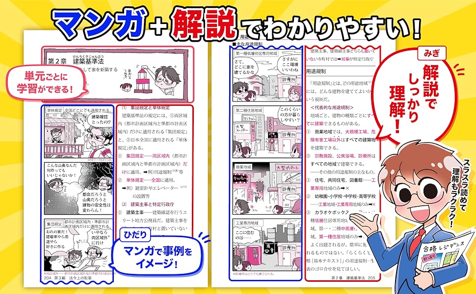 【新品未使用】宅建塾 まんが宅建士　2025年版 7冊セット 新品未使用】宅建塾 まんが宅建士 2025年版 7冊セット