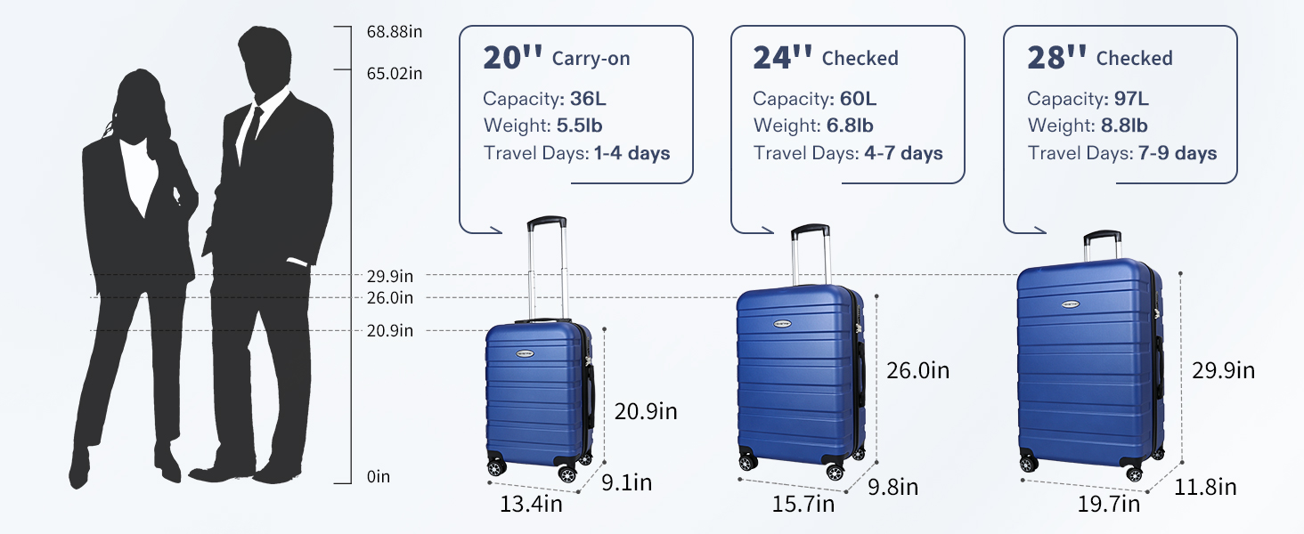 20 24 28in - 3 Piece Luggage Set Suitcase Baggage Hardside Hard Shell