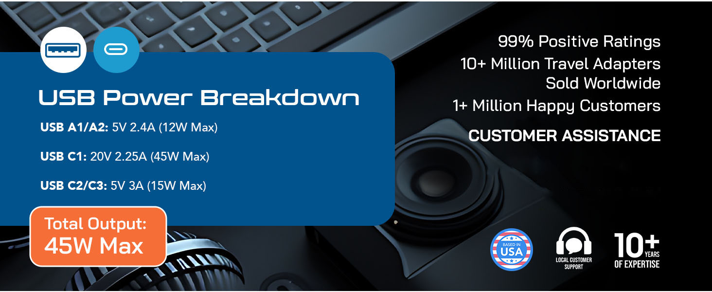 us to japan plug adapter japan travel essentials charger adapter universal plug adapter usbc outlet