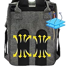 Baby Wickeltasche