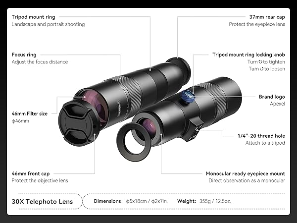 Amazon.com: APEXEL 30X HD Telephoto Lens for iPhone Pro Max