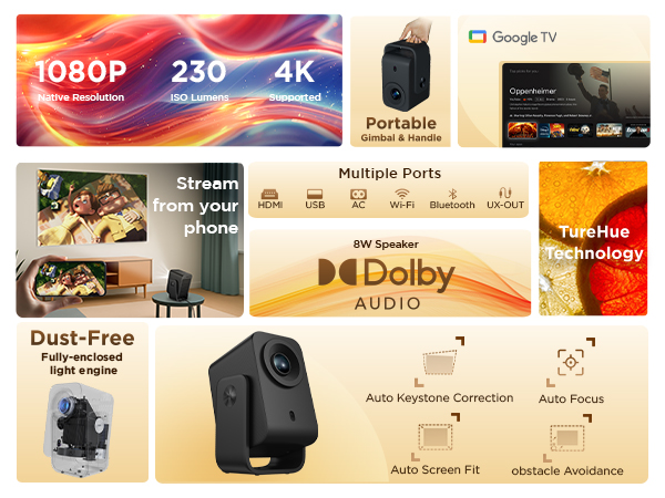 Amazon.com: TCL C1 GTV Portable Projector, Native 1080P