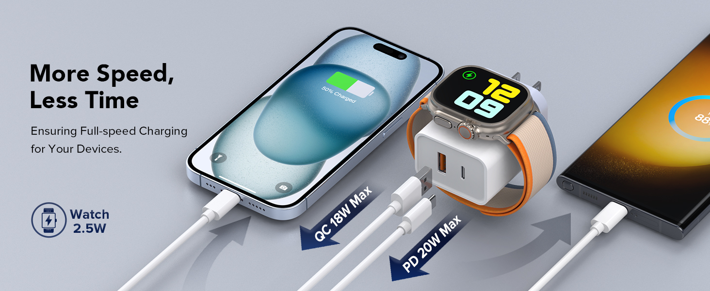 20W for Apple Watch Charger, 3 in 1 Portable Charger Wireless Charger