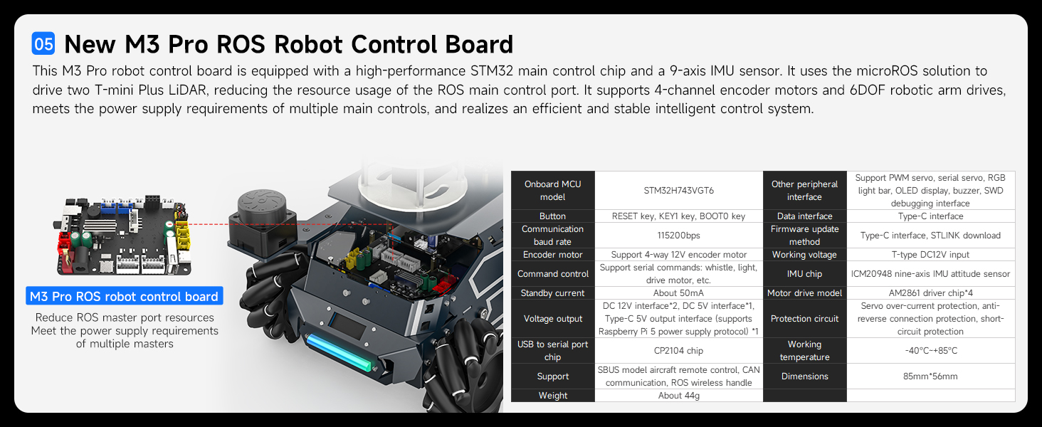 Technical product documentation page showing multiple views and specifications of what appears to be camera or electronic equipment with detailed text instructions.