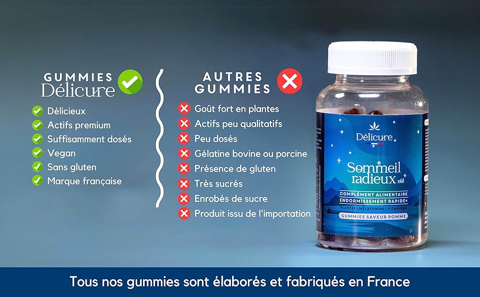 delicure sommeil cure gummies