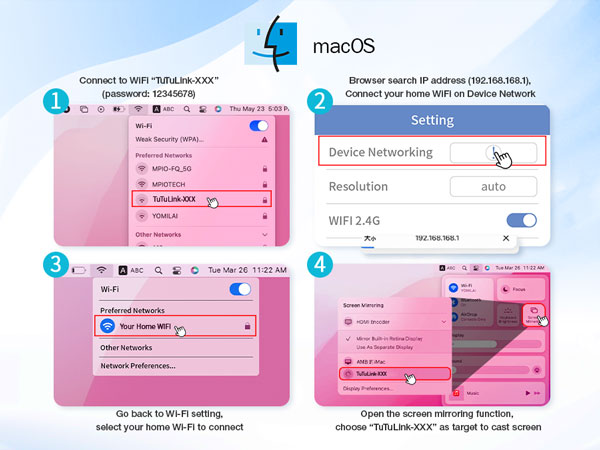 miracast dongle