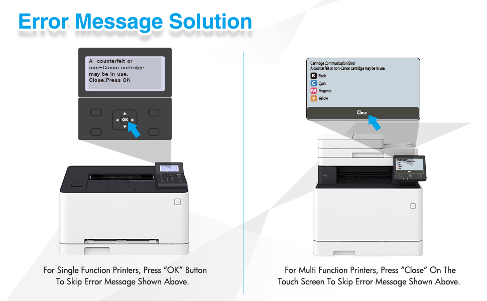 TRUE IMAGE Compatible Toner Cartridge Replacement for Canon 055H 055 High Capacity for Canon