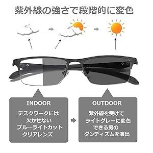 ブルーライトカットメガネ オクタゴナル 404 目を充電するブルーライトカットメガネ - 目の網膜細胞を