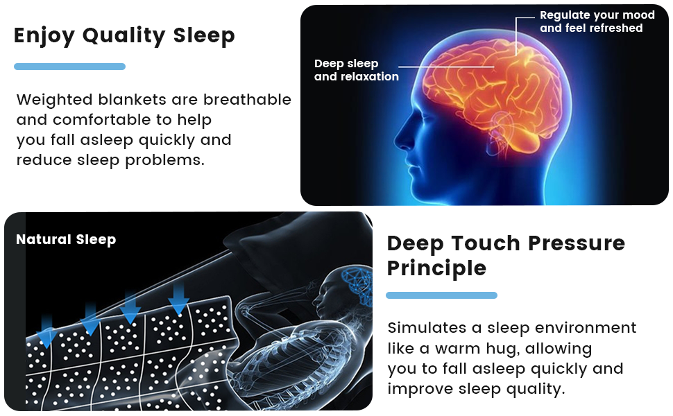 ZonLi Cooling Weighted Blanket 15 lbs(60''x80'', Queen Size, Grey