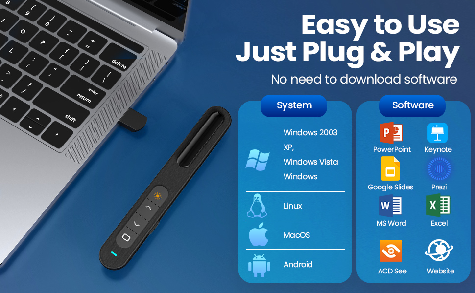 Presentation Clicker for PowerPoint Presentations, 2.4GHz USB Wireless Presenter