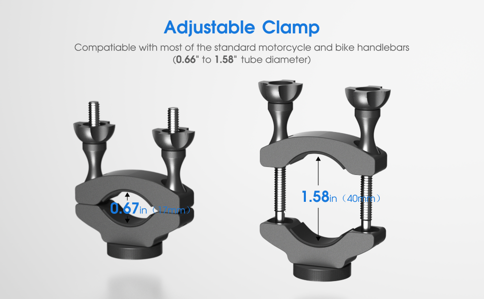 Sturdy & Adjustable Clamp
