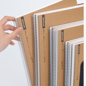 Small manufacture image 7