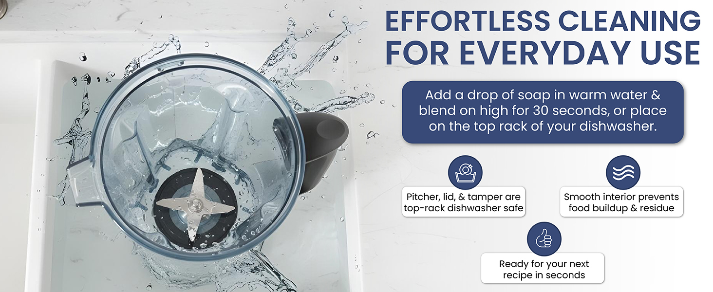 blender pitcher container