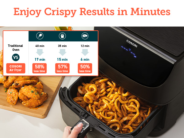 CP168 AIR FRYER COSORI