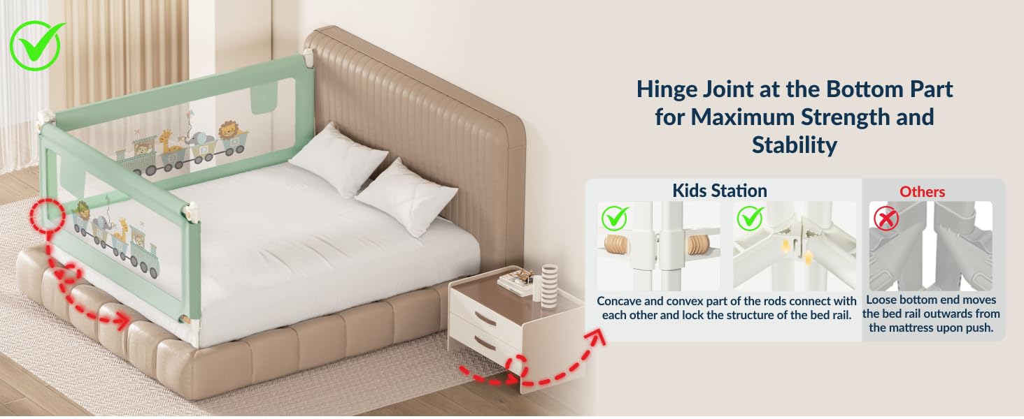 Kids safety rail