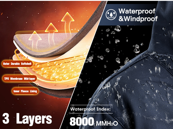 softshell jacket men