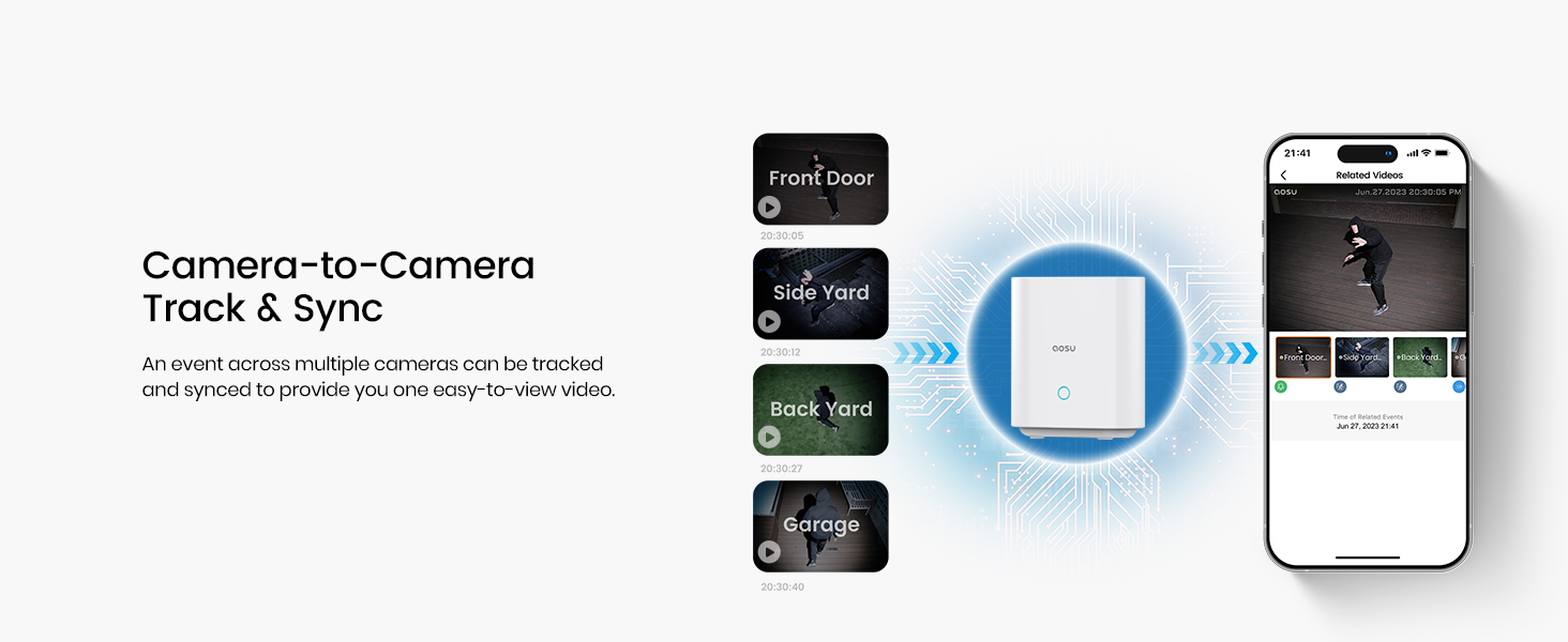 wireless security camera outdoor