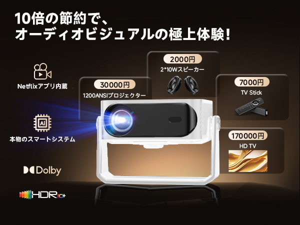 Amazon.co.jp: 【2025革新360°回転可能】iSinbox プロジェクター 家庭
