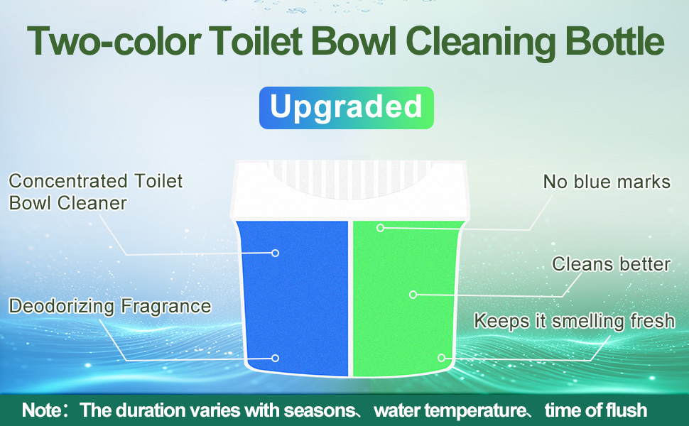Msvvko Toilet Bowl Cleaners Bottle, Two Colors Toilet