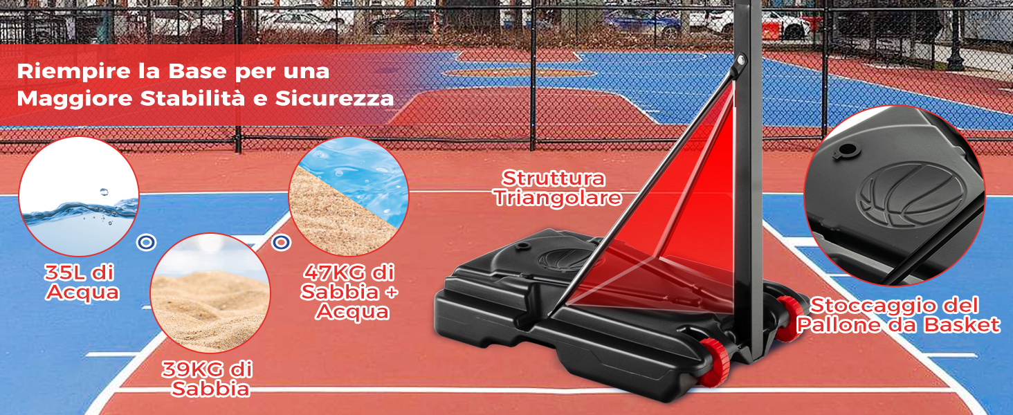 Base per ombrellone da esterno rossa con ruote su un campo da tennis. L'infografica mostra le caratteristiche: riempimento con acqua/sabbia, stabilitĂ