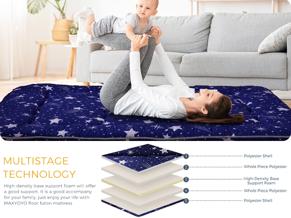 Amazon.com: MAXYOYO Navy Starry Sky Japanese Futon Mattress