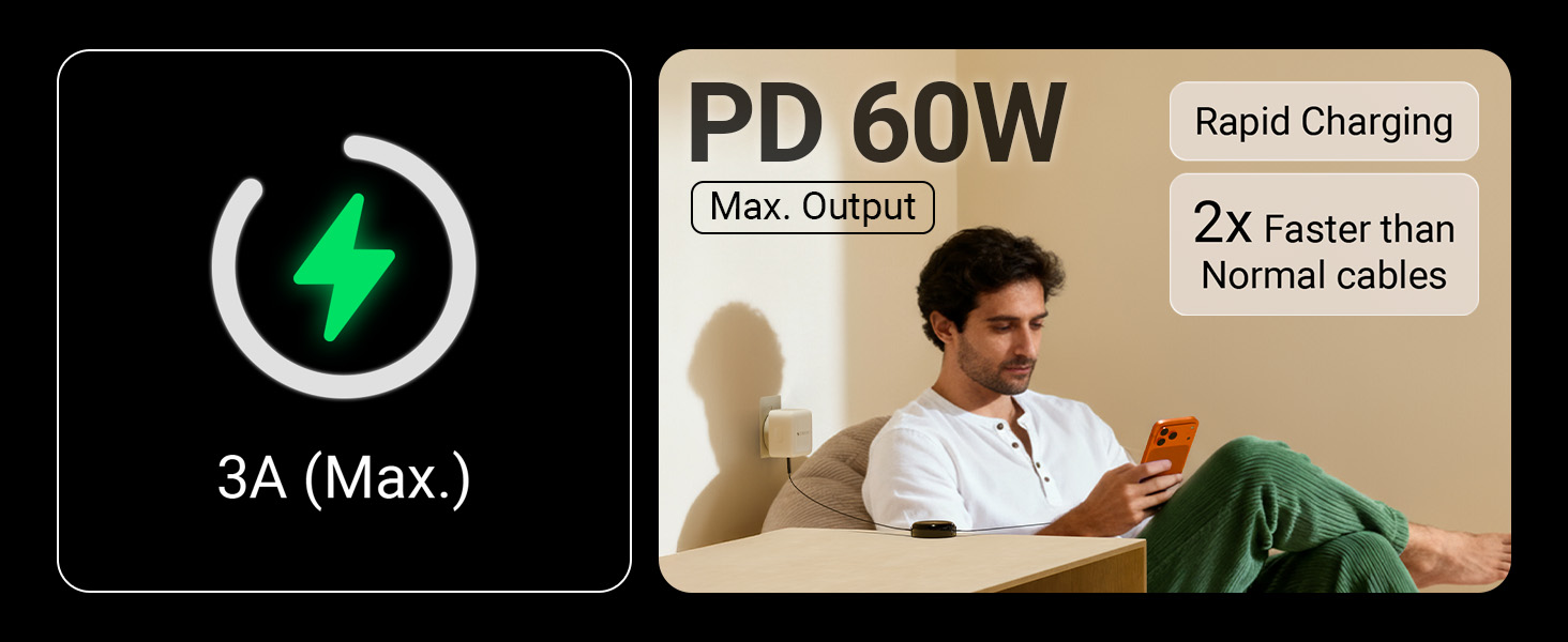 3A (Max) and PD 60W