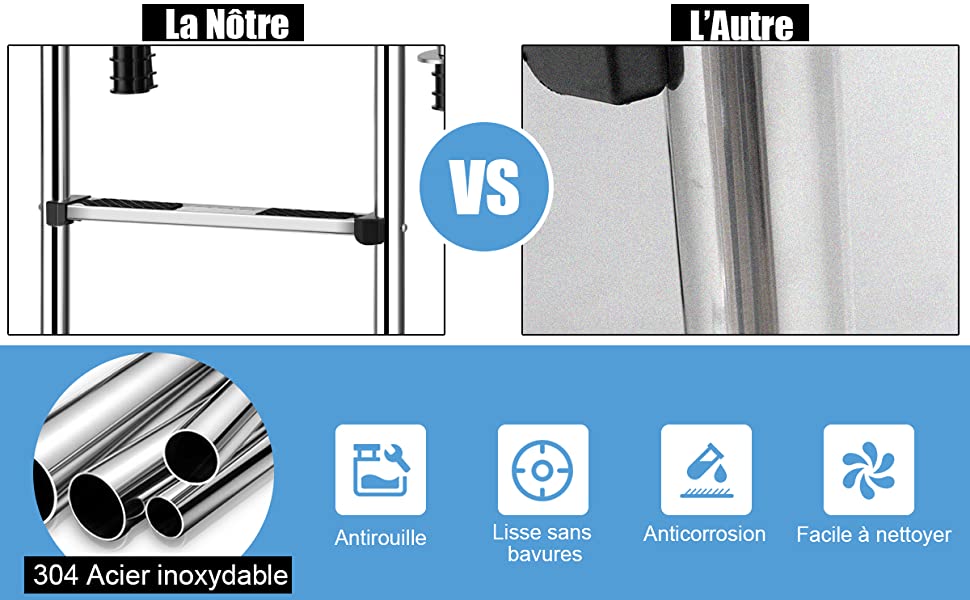 RELAX4LIFE Échelle De Piscine à 3 Marches En Acier Inoxydable Avec Protection Antidérapante, Escalier De Piscine Chargeable à 150KG Pour Piscines, Centres De Spa, Parcs Aquatiques, 63x146 CM (Modèle 2 12 2