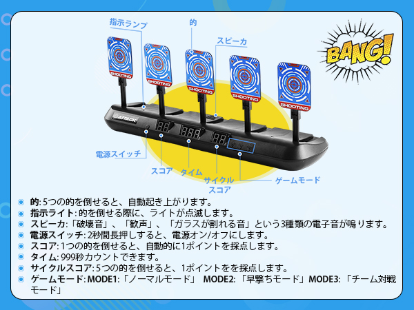 ⭐️残り1点⭐️射撃ターゲット 的あて シューティング スコア 自動カウント Amazon.co.jp: 射撃ターゲット 的あて シューティング スコア