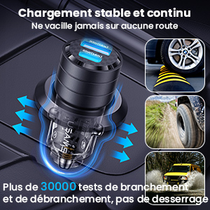 Chargeur Voiture USB C