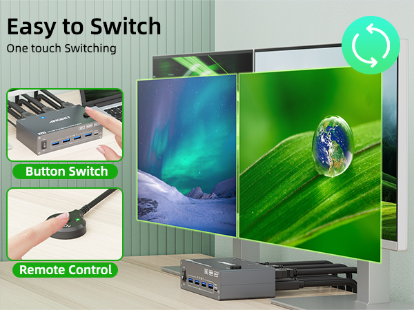displayport hdmi kvm switch dual monitor