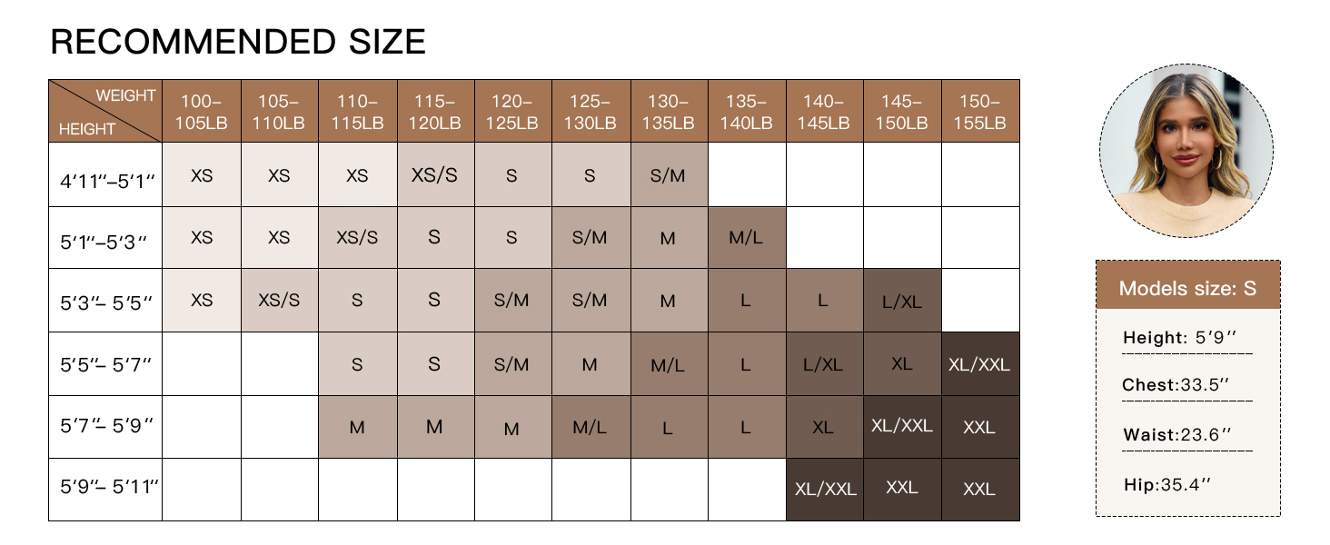 Recommended Size Chart