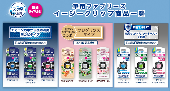 パーツ soumaccho0109 Amazon | ファブリーズ 消臭芳香剤 車用 イージークリップ