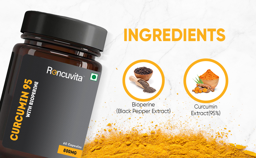 How many mg of Curcumin Should I take?
