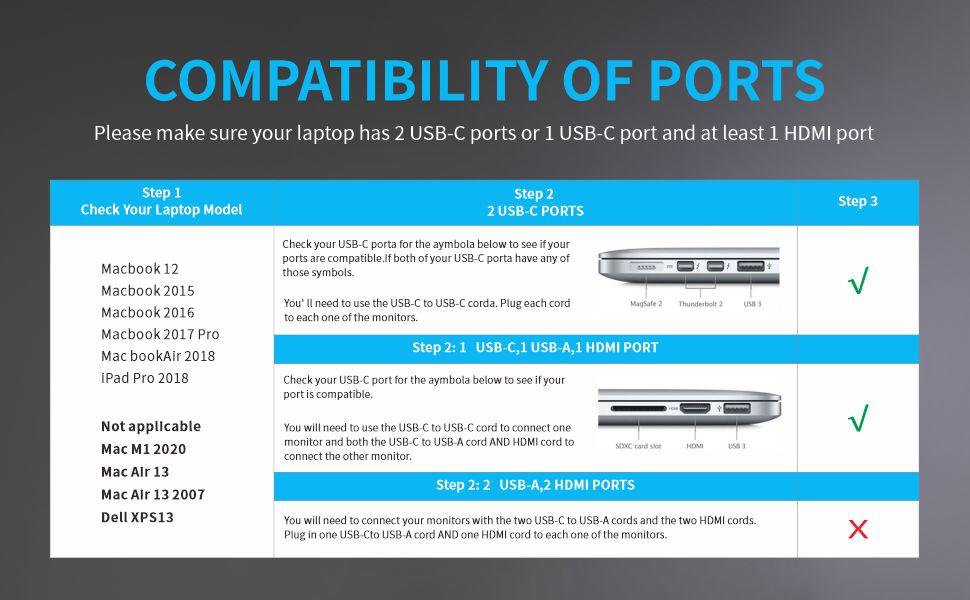 Teamgee Portable Monitor for Laptop, 12” Full HD IPS Display, Dual