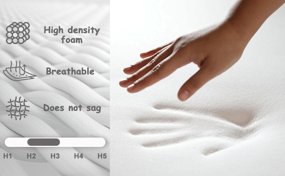 Memory foam mattress demonstrating high density, breathability, and resistance to sagging. Hand pressing into surface shows contouring properties. Firmness scale visible.