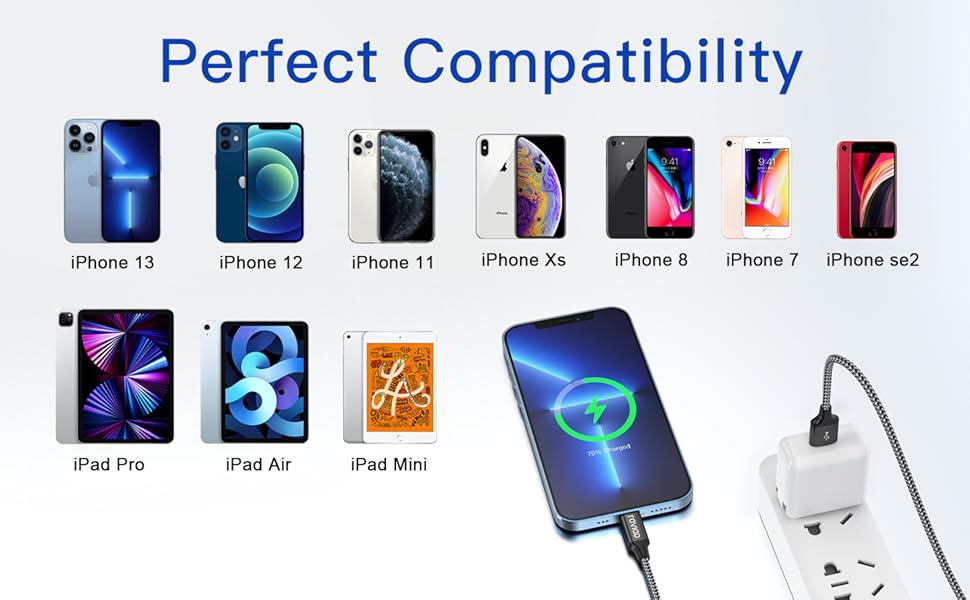 RAVIAD Lightning Cable 2M 2pack, iPhone Charging Cable MFi Certified