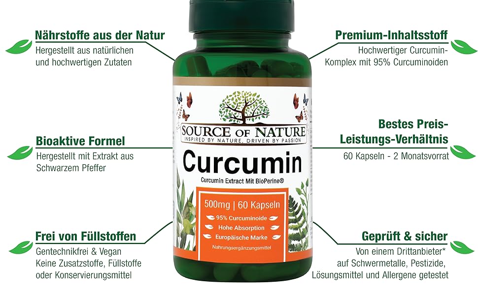 Product image Cur60