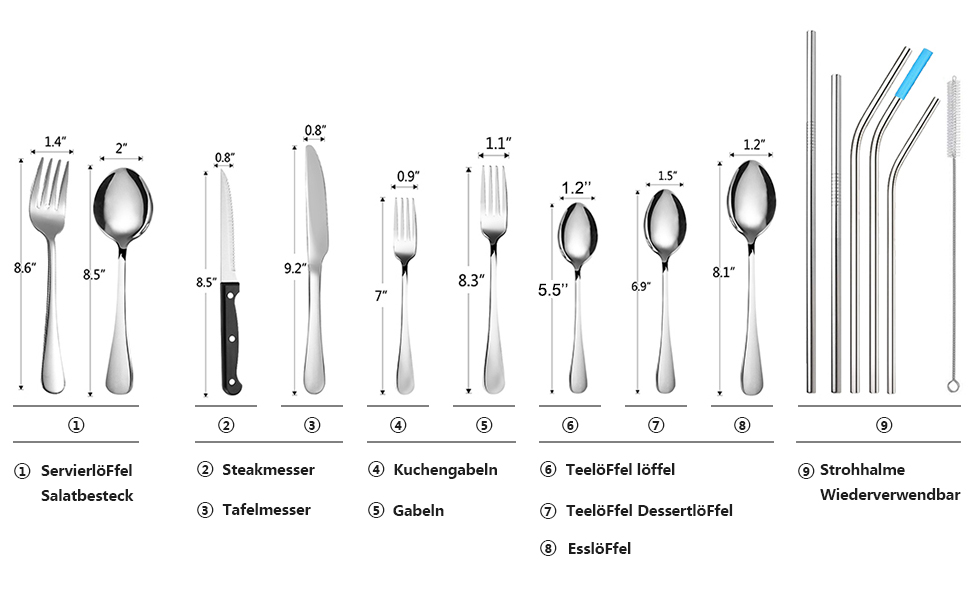 Was Ist Der Unterschied Zwischen Teelöffel Und Kaffeelöffel www.amazon.de