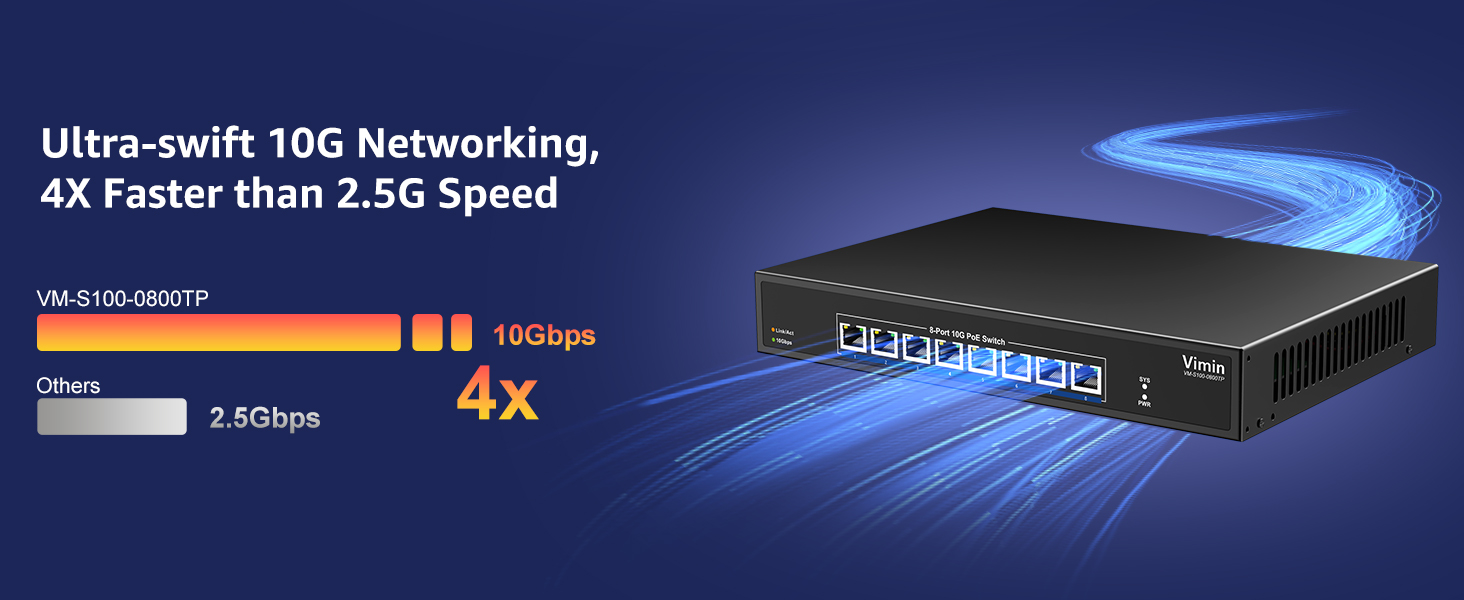 8 port 10gbe POE switch