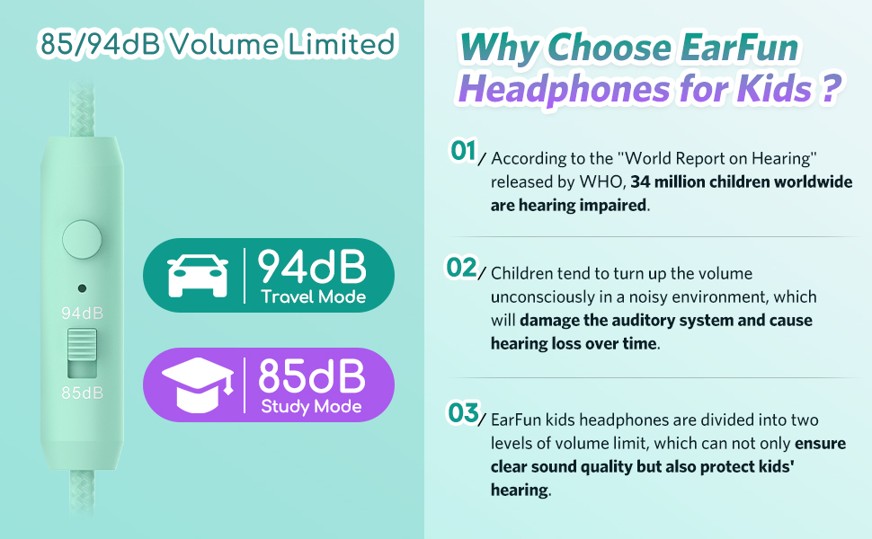 kids headphones wired for boys school kids