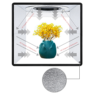 Small manufacture image 5