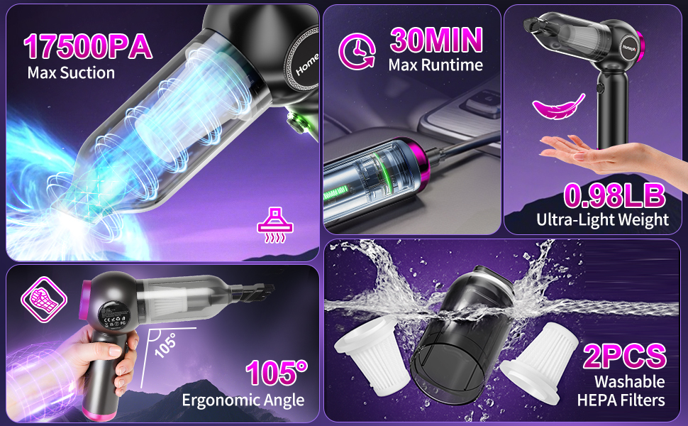 This Hand Vacuum Has 17500Pa Suction, 30min Runtime, 0.98lb Light Weight, 105degree Ergonomic Angle