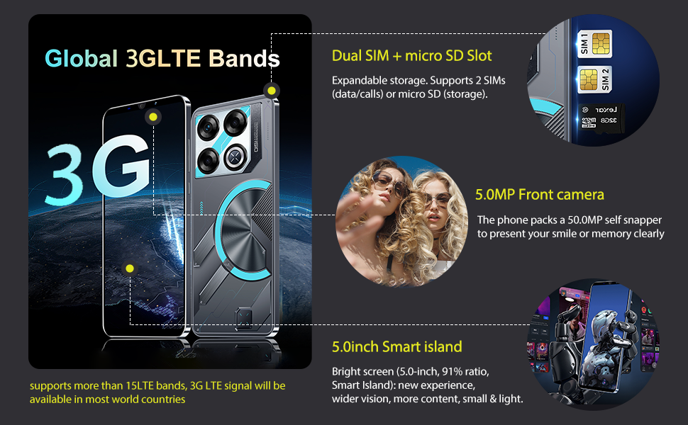 Dual SlM + micro SD Slot/5.0MP Front camera/5.0inch Smart island