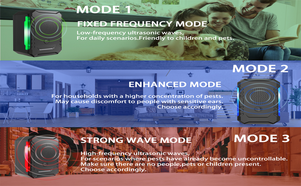 Ultrasonic Pest Repeller, 2 Pack Mouse Repellent Plug in Mosquito