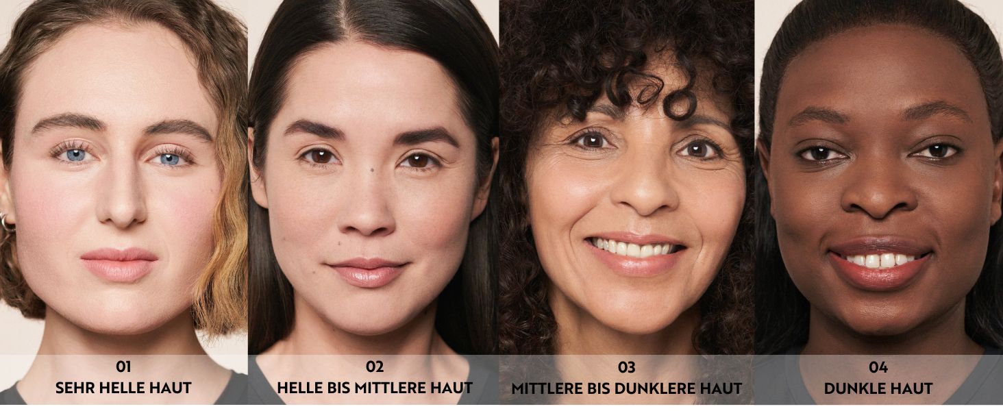 Vier Gesichtsporträts in Nahaufnahme mit unterschiedlichen Hauttönen, von hell bis dunkel. Nummerierte Etiketten weisen auf Deutsch auf verschiedene Hauttonkategorien