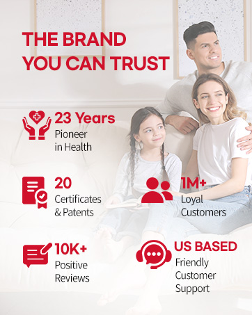 The Brand You Can Trust