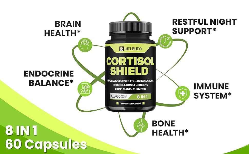 W110. Cortisol Shield_60Caps_520mg