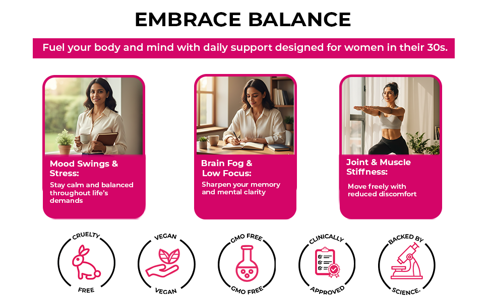 Benefits of Miror Revive